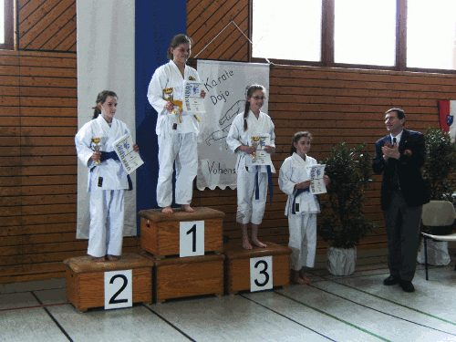 die platzierten
                                Kinder 2010